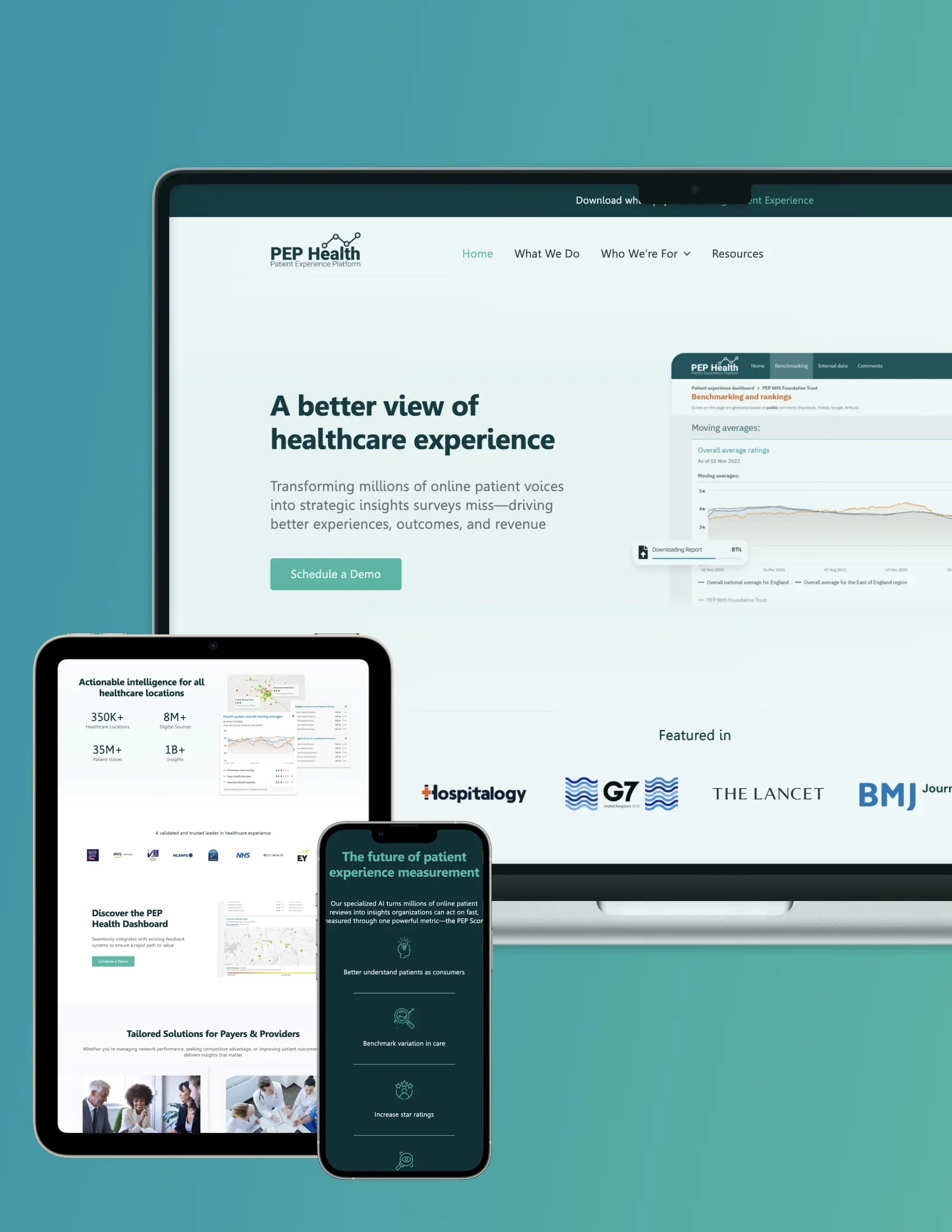 Digital Experience